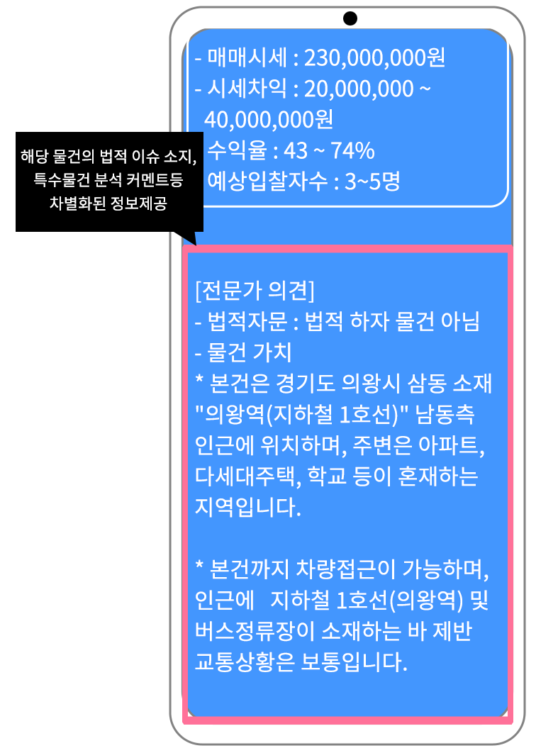 모바일 예제